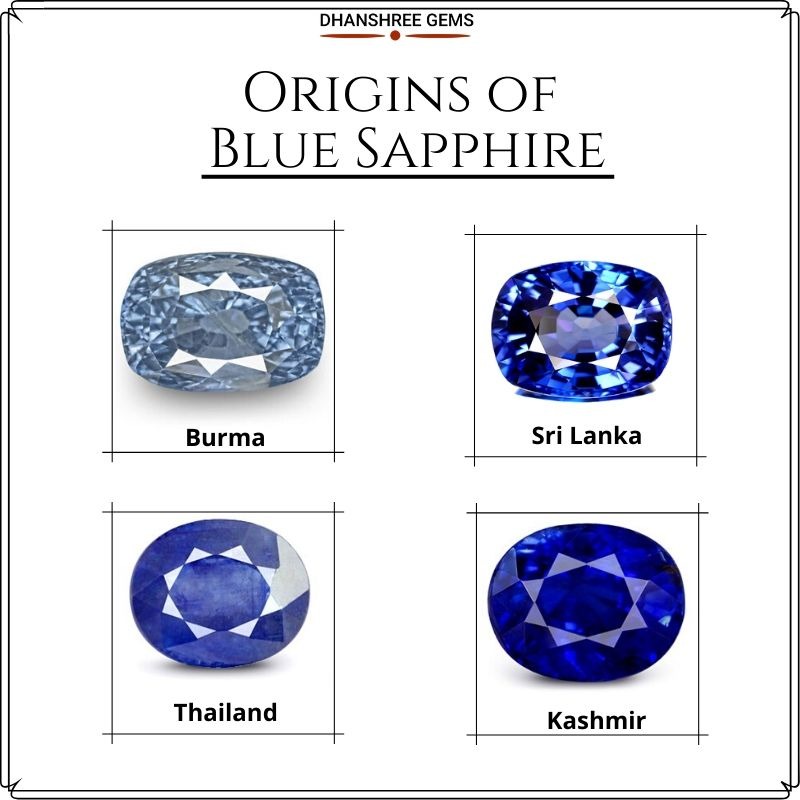 Origins of Blue Sapphire (Neelam) Gemstones | Dhanshree Gems