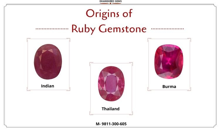 Ruby Stone Origins